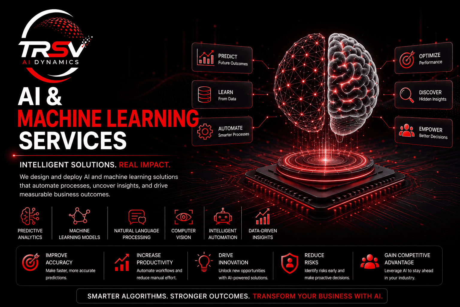 AI & Machine Learning Services TRSV AI Dynamics