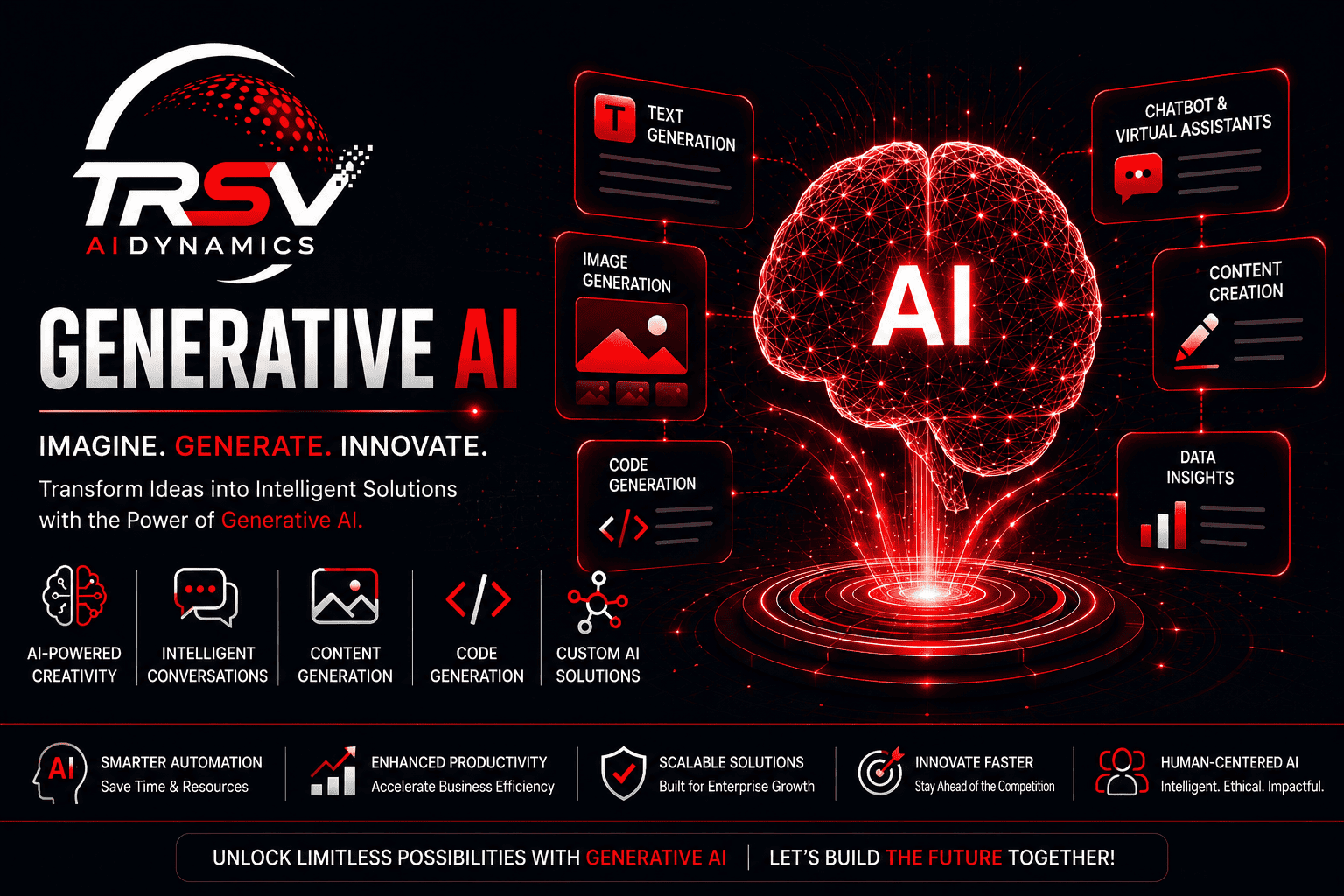 Generative AI Services TRSV AI Dynamics