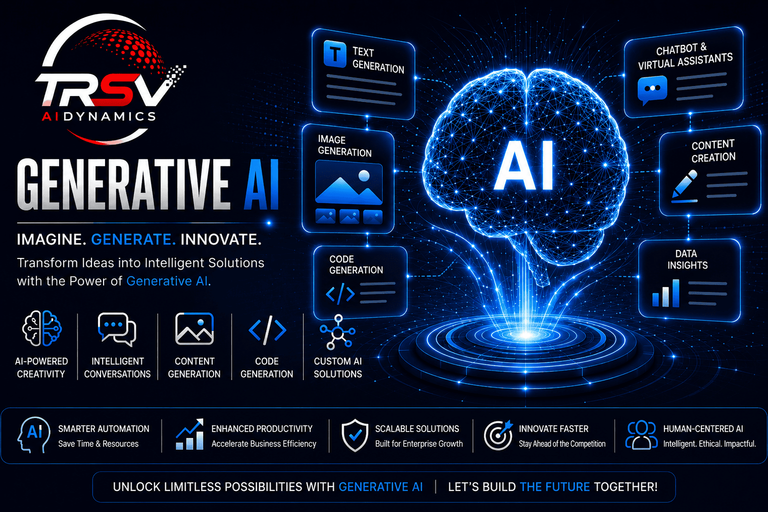 Generative AI Services TRSV AI Dynamics
